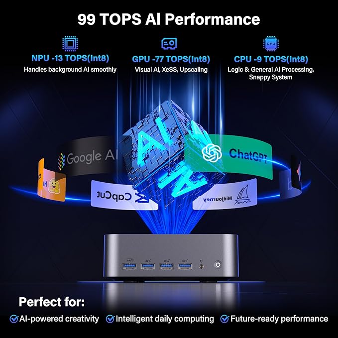 GEEKOM GT15 Max AI Mini PC, with Intel Core Ultra 9 285H&Arc 140T GPU (99 Tops), 32GB DDR5 (Not LPDDR), 1TB SSD, Windows 11 Pro, WiFi 7, Dual 2.5GbE, USB4, 8K, Desktop Computer for Home Office&Gaming