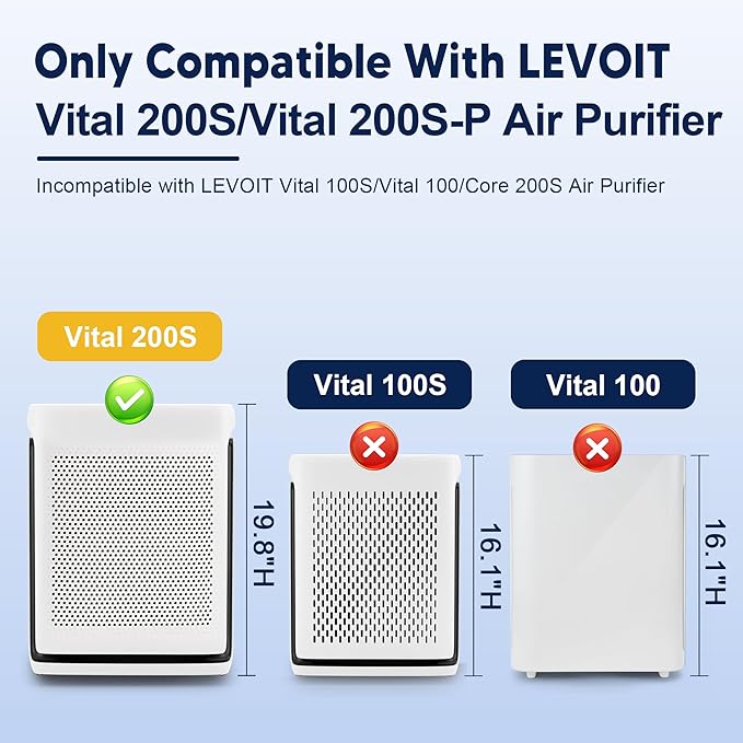 PETOX Vital 200S Toxin Absorber Replacement Filter for LEVOIT Vital 200S and Vital 200S-P Air Purifier, True HEPA and High-Efficiency Activated Carbon Filter, Vital 200S-RF-TX, 2 Pack, Green