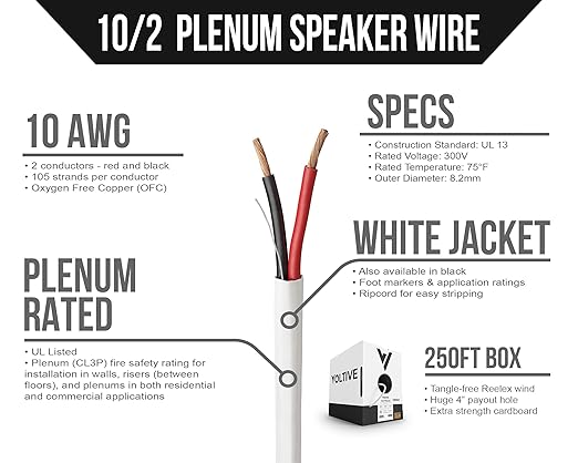 Voltive 10/2 Speaker Wire, Plenum CL3P, White, 250ft - 10AWG, 2 Conductors, Stranded Oxygen-Free Copper, UL Listed - V-1240-2
