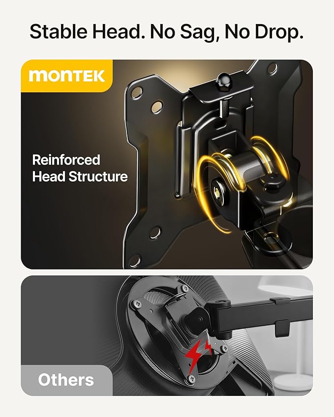 monTEK Dual Monitor Stand for 17"–32” Computer, Adjustable Height Stable Monitor Mount Fit up to 32 inch Screen, Hold up to 22lbs Weight, C-Clamp and Grommet, VESA 75x75mm/100x100mm