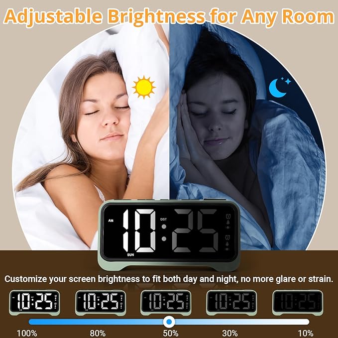Loud Alarm Clock for Heavy Sleepers Adults/Kids, Dual Vibrating Alarm Clock Bed Shaker for Hearing Impaired/Deaf, 7.5’’ Large Display with Dimmer, Weekday/Weekend Mode, Nightlight, USB Port, Snooze