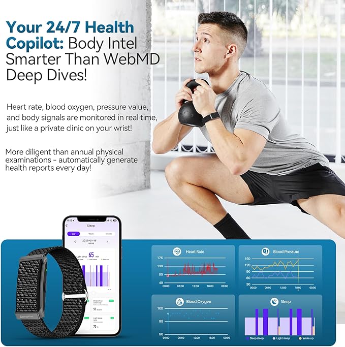 EnergyPort Fitness Tracker,Wearable Health Smart Bracelet Band with Blood Oxygen 170+ Sport Mode 60-Day Battery,Lifetime Membership,Activity Tracking Heart Rate Sleep Monitor for Android iOS,2 Bands