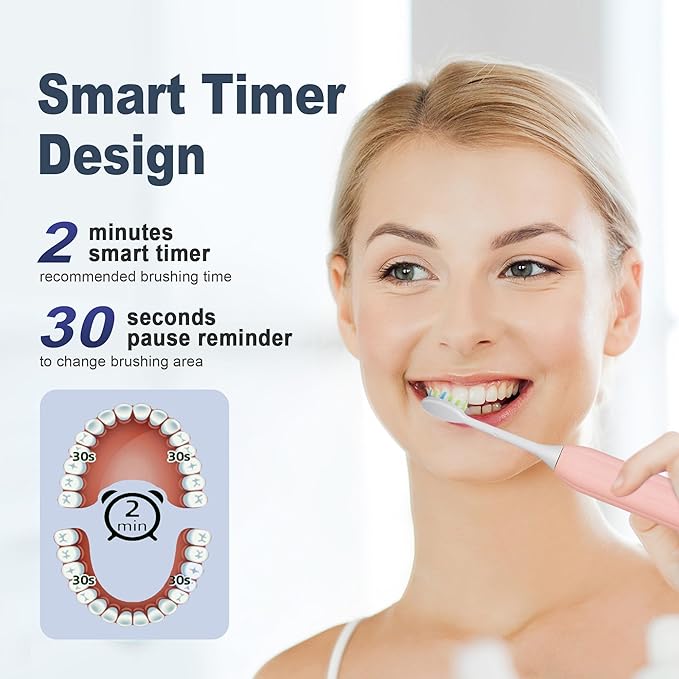7AM2M Sonic Electric Toothbrush for Adults and Kids, with 8 Brush Heads and Travel Case,5 Modes with 2 Minutes Built in Smart Timer, One Charge Use for 90 Days, Rechargeable Toothbrushes(Pink)