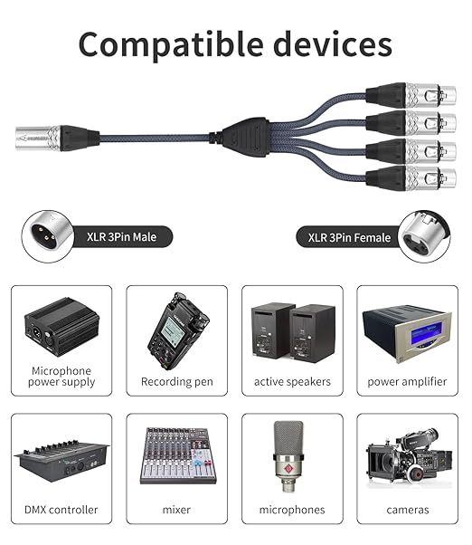 HUALEU 3Pin XLR 1 Male to 4 Female Splitter Cable 2Feet,4WAY XLR Four-Input and one-Output Parallel Connection Adapter,4 Microphone inputs Converted to 1 Output,4 in to 1 Out Aduio Splitter Cable
