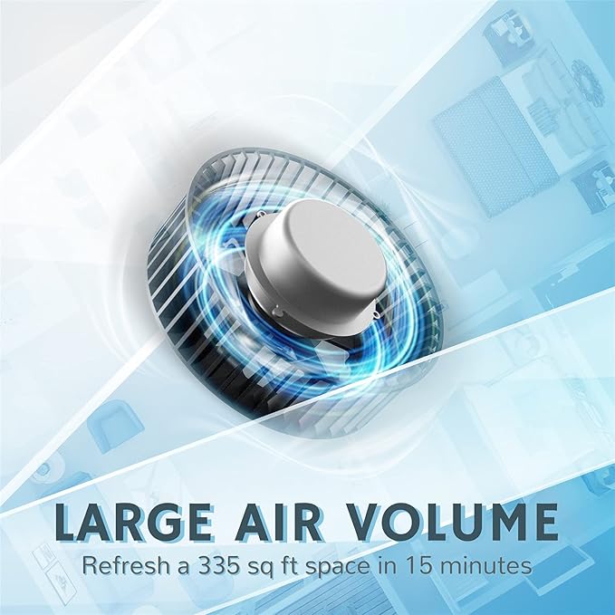 Airthereal APH260 Air Purifier for Home Large Room and Office with 3 Filtration Stage True HEPA Filter - Removes Allergies, Dust, Smoke, Odors, and More - CARB ETL Certified, 152 CFM, Pure Morning