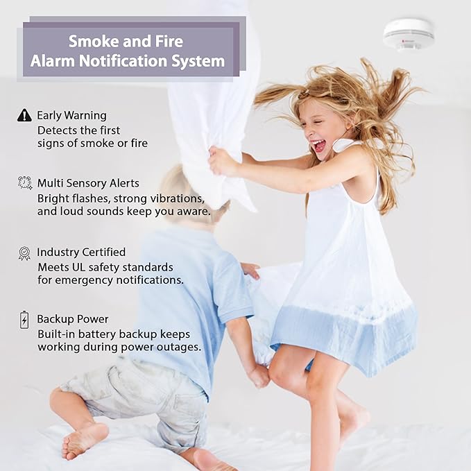 Bellman & Symfon Safe Fire Alerting Solution – Smoke Detector for Hard of Hearing - Wireless Smart Home Safety Alarm Includes Smoke Transmitter, Alarm Clock Receiver with Guiding Night Light