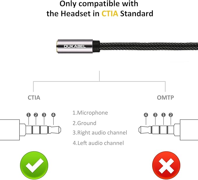 DUKABEL Gold-Plated & Strong Braided Y Splitter Audio Cable - Separate Microphone & Headphone Port Gaming Headset Earphone Adapter - TopSeries (12inch / 30cm)