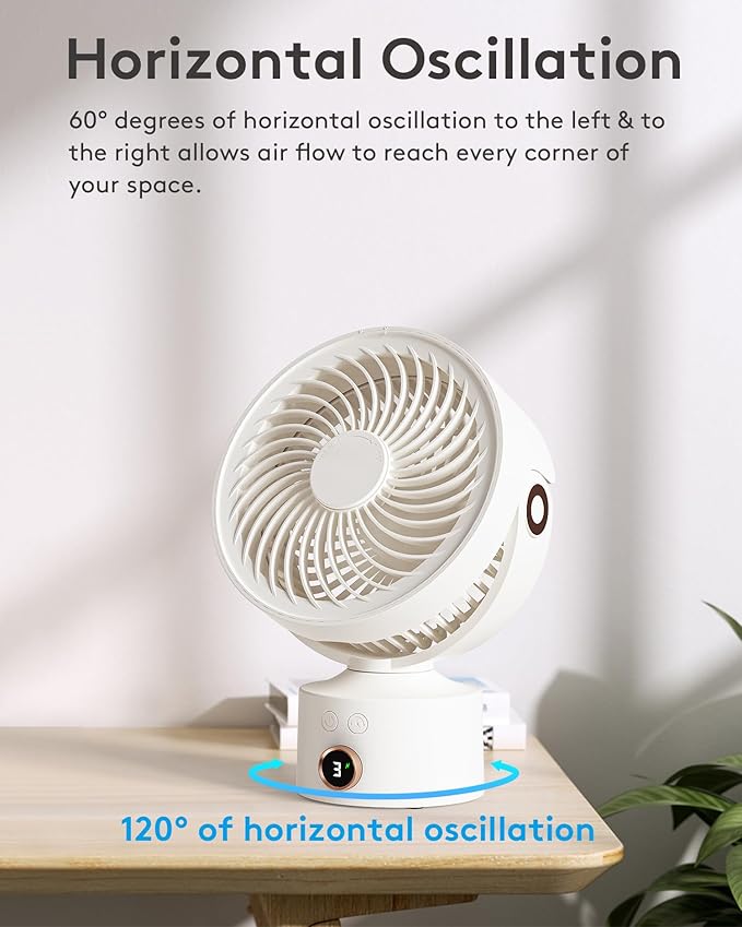 CARONSORT Small Desk Oscillating Fan, Table Air Circulator Fans for Bedroom, Rechargeable Battery Operated with 3 Speeds, Mini Fan 9 Inches, 90° Adjustable Tilt, 30 db Low Noise, White