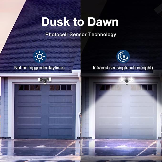 EMANER Motion Sensor Light Outdoor, Dusk to Dawn Floodlight 5000K, 4-Mode Security Light 2800lm Waterproof, 120V Eave Mount Spotlight for Porch Garage Backyard (1Pack, Black)