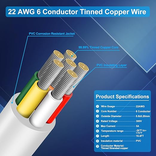 22 Gauge 6 Conductor Electrical Wire, 16.4 FT Low Voltage 22/6 Tinned Copper Stranded 6 Wire Cable, 22 AWG White Flexible Extension Cord for Sprinkler, Thermostat, Speaker, Irrigation, Automotive