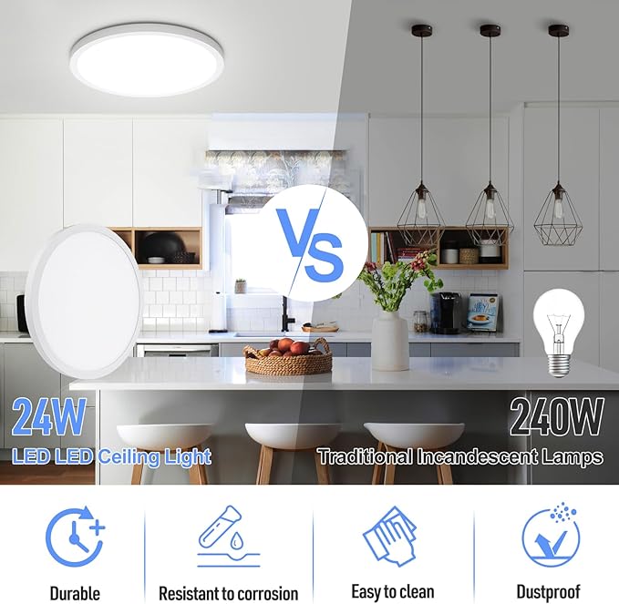 SunRider 6-Pack LED Flush Mount Ceiling Light Fixture, 5000K Daylight White, 2400LM, 12 Inch 24W Indoor Flat Panel Lamp, 240W Equiv., Non-Dimmable