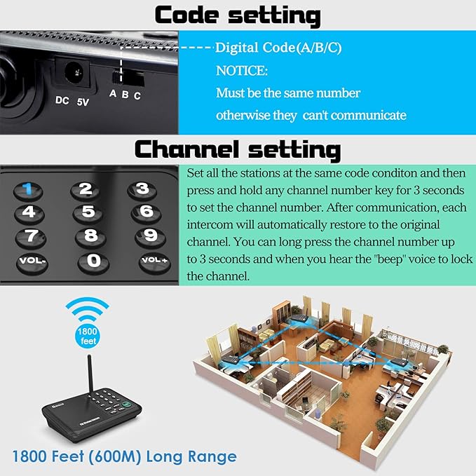 Intercoms Wireless for Home, 5280 Feet Long Range Wireless Intercom System for House, 10 Channels Intercoms System for Business, Room to Room Intercom System with Monitor for Elderly LD666-3P