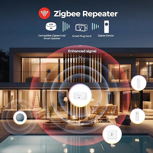 THIRDREALITY Smart Plug Gen3,Precise Real-time Power Monitoring,15A Outlet, Enhanced Zigbee Repeater,ETL Certified,ZigBee Hub Needed,Work with Home Assistant,Compatible Echo Devices and SmartThings
