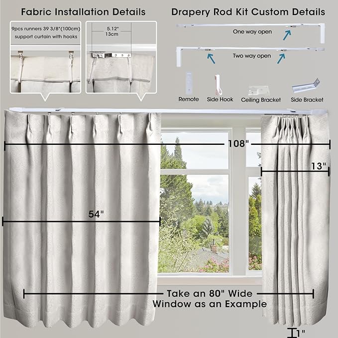 SmartWings Automatic Curtain Opener with Drapery, Motorized Vertical Blinds with Remote, Electric Closet Doors Sliding Panels Compatible with Alexa Google Homekit, 90% Blackout Milky White