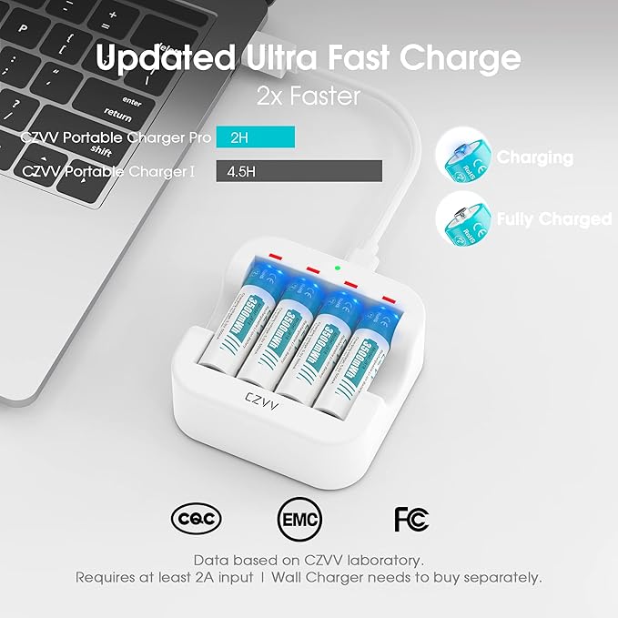 czvv Rechargeable AA 1.5V Lithium Batteries 8-Pack, Full-Recharged Long-Lasting 3500mWh High-Capacity 2300+mAh Dual A with Fast Charger Combo for High-Tech Devices, Blink Cameras, Cycle Times 1300x
