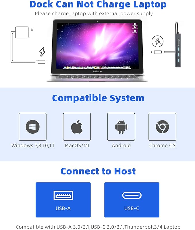 DisplayLink Docking Station Dual Monitor, Mosirui12-in-1 USB 3.0 to USB C Hub with Dual HDMI,VGA,USB3.0,Ethernet for MacBook M1/M2/M3/M4Pro/Air Dell HP Lenovo,Windows Laptops