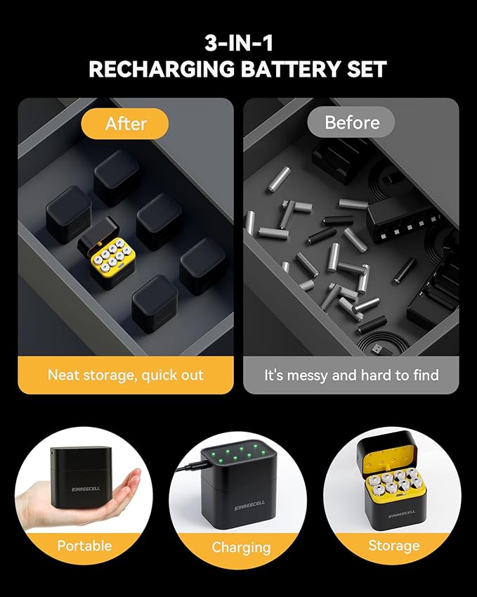 KINREECELL 8 Pack Rechargeable AA Batteries with Fast Charger, 1.5v 3600mWh High Capacity Lithium Double A Battery, Long Lasting 1600 Cycle for Camera Toys