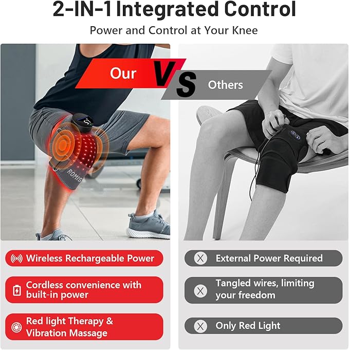 Red Light Therapy Knee Brace &Vibration Knee Massage, 660nm & 850nm Rechargeable Near Infrared Light Therapy Device for Knee/Elbow/Shoulder for Cordless Use, Gray.