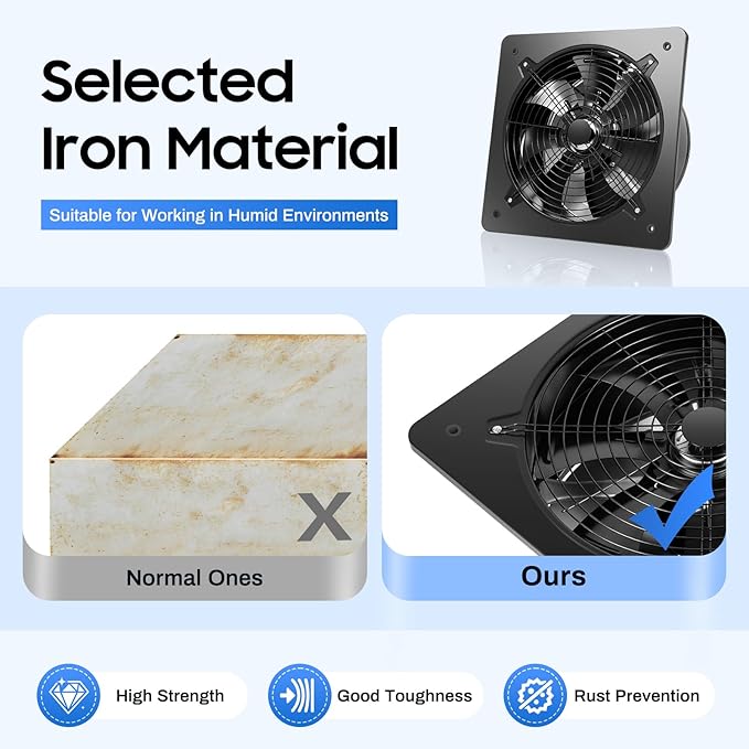 18 inch Portable Exhaust Fan, 300W Wall Mounted Vent Fans Ventilating Fan, Ventilation Blower for Garage Shops Kitchen Bathroom Ceiling Attic Fans Household Window Basement Ventilation Fan,4700CMF