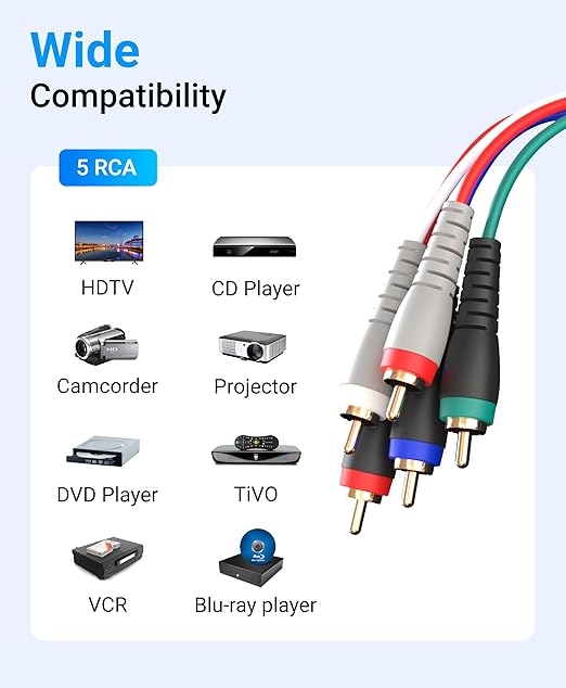 BlueRigger Component Video Cable with Audio (10FT, RCA- 5 Cable, Supports 1080i) - Compatible with DVD Players, VCR, Camcorder, Projector
