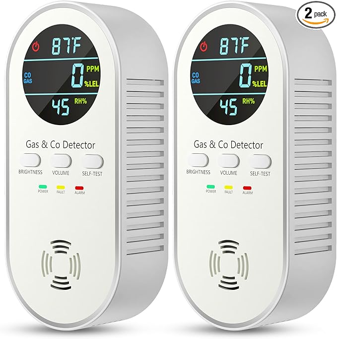 Carbon Monoxide Detectors - Natural Gas Leak Detector - 5-in-1 Carbon Monoxide Detectors Plug in - CO Detector Battery Backup with Brightness & Volume Adjustment for Home/RV/Travel/Camping (2 Packs)
