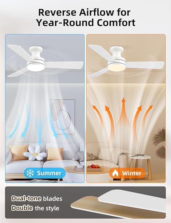 Homlit 42 inch RGB Ceiling Fan with Light, Smart App & Remote Control Low Profile Flush Mount, Music Sync Lighting, 6-Speed Quiet Reversible DC Motor, 4CCT Dimmable for Home Office Party,White