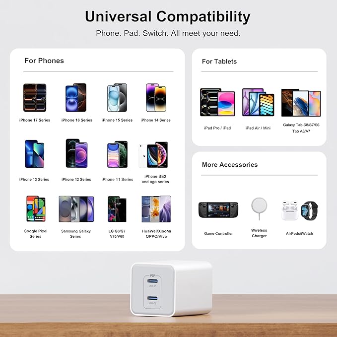 USB C Wall Charger 40W, 1 Pack Dual Port 20W PD 3.0 Type C Fast Charging Block, Durable Compact Power Adapter for iPhone 11/12/13/14/15/16/17 Pro Max, AirPods4，watch10 ultra2