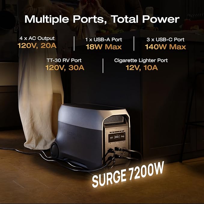 EF ECOFLOW DELTA 3 Ultra Portable Power Station with 2X400W Solar Panels, 3072Wh LiFePO4 Battery, 3600W (Surge 7200W) Output, Solar Generator for Home Use, Camping Accessories, Emergencies & RV Backup