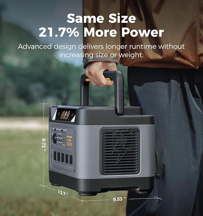 UDPOWER S1200 1190Wh Portable Power Station(Solar Panel Option) | 1200W (1800W Surge) Pure Sine Wave AC + Max 400W Solar Input | UPS Backup for Home, RV & Emergencies