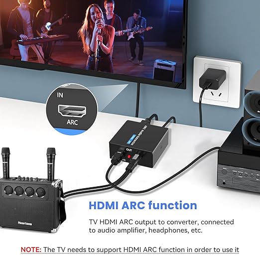HDMI ARC to Optical Converter, 192KHz ARC to Optical Analog 3.5mm Audio Extractor Adapter HDMI ARC to RCA Audio Converter Splitter for TV to Sound System Speaker Amplifier