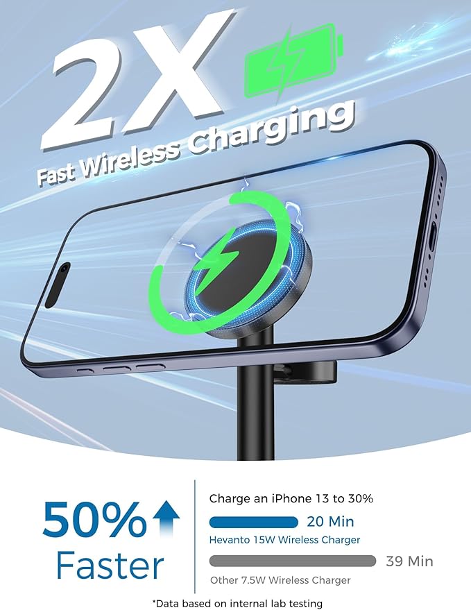 Hevanto 2026 3 in 1 Wireless Charging Station for Apple MagSafe Charger, 15W Fast Magnetic Mag-Safe Charger Stand for iPhone 17 16 15 14 13 12 Apple Watch AirPods Series, Gifts for Men