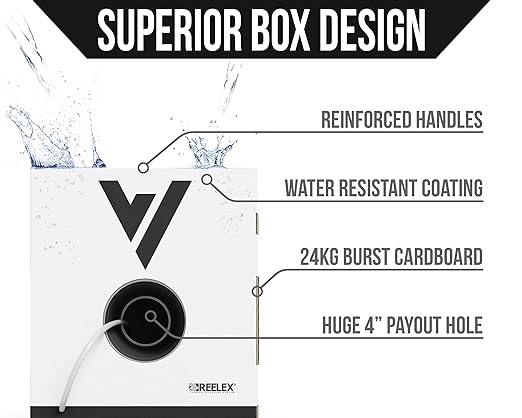 Voltive 18/6 Shielded Low Voltage Wire, Riser CL3R, White, 500ft - 18AWG, 6 Conductors, Overall Shield, Stranded Bare Copper, UL Listed - V-1256-1