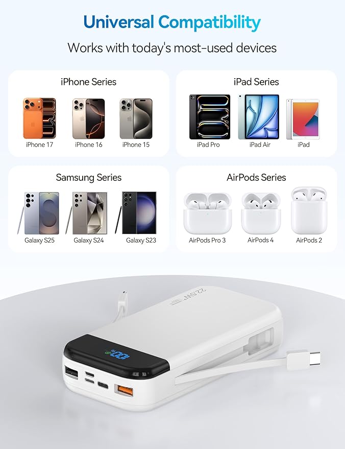 LENGSUM Portable Charger Power Bank 32000mAh with Built in Cables, PD3.0 USB C Fast Phone Charger, 5 Outputs LCD Display Travel Battery Pack Compatible with iPhone, Samsung All Cell Phones (White)