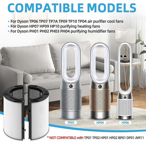 2-in-1 360° Combi Glass Carbon Replacement Filter for Dyson Air Purifier TP06 TP09 TP10 HP07 TP7A HP06 TP07 HP10 PH01 PH02 Pure Cool Hot Fan, Part No. 970341-01, 965432-01