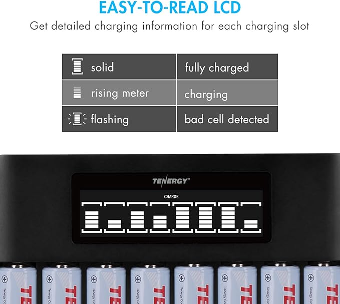 Tenergy TN480U 8-Bay LCD Display Fast Charger for NiMH/NiCD AA AAA Rechargeable Batteries with 8pcs 1000mah AAA Rechargeable Batteries
