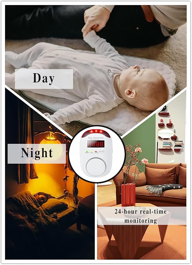 COLORWELL Gas Alarm，Propane detectors for Home，Gas Alarm Detector for Home，Plug-in & Wall-Mounted LED Sound/Light Alarm for Home & RV - Detects LNG/LPG/Combustible Gas, Deaf-Friendly- 2PCS