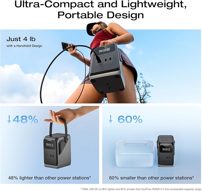 EF ECOFLOW TRAIL 200 DC Portable Power Station with Camping Lamp, 192Wh LiFePO4 Battery, 220W DC Output, Compact Power Bank for Camping, Travel, Outdoors, and Emergency Use