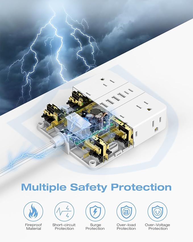 AOFO 15FT Surge Protector Power Strip,12 AC Outlets with 6 USB Ports (2 USB-C), Flat Plug Extension Cord with Multiple Outlets, Wall Mount for Home Office,Dorm, White