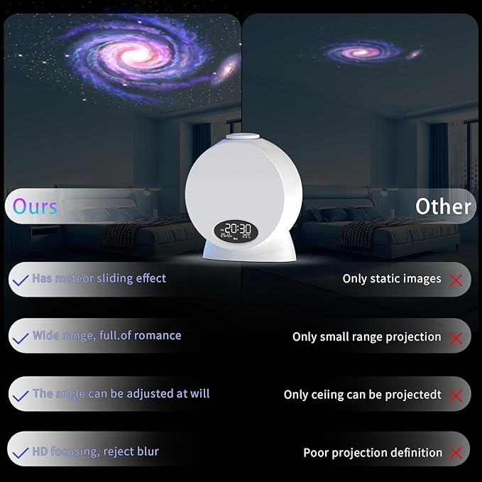 Rusoso Galaxy Projector, Planetarium Star Projector for Bedroom,13 in 1 Film Discs 4K HD Night Light,for Space for Kids Adults Bedroom Decor Birthday Gift,Christmas Gifts for Adults