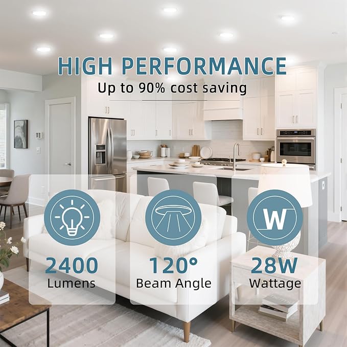 TOPELER 12 Inch Flush Mount Ceiling Light with 5-in-1 CCT Selectable (2700K,3000K,4000K,5000K,6000K), 28W 2400Lm Dimmable Flat Ceiling Light Surface Mount for Kitchen, Hallway, Bedroom, 2 Pack