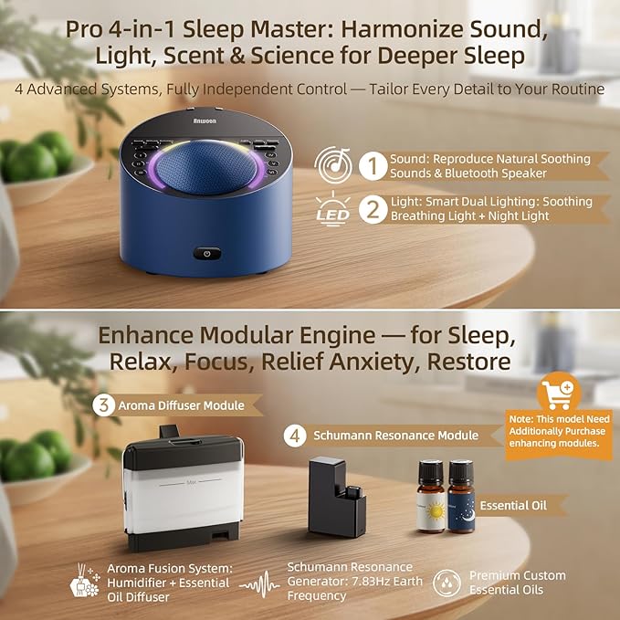 ANWOON Sound Machine & Night Light, Premium Metal Shell with 3inch Speaker Loud Stereo Sound, White Noise Machine &50+ Natural Sounds |Upgradeable System for Sleep, Focus, Relaxation –Adults Kids Baby