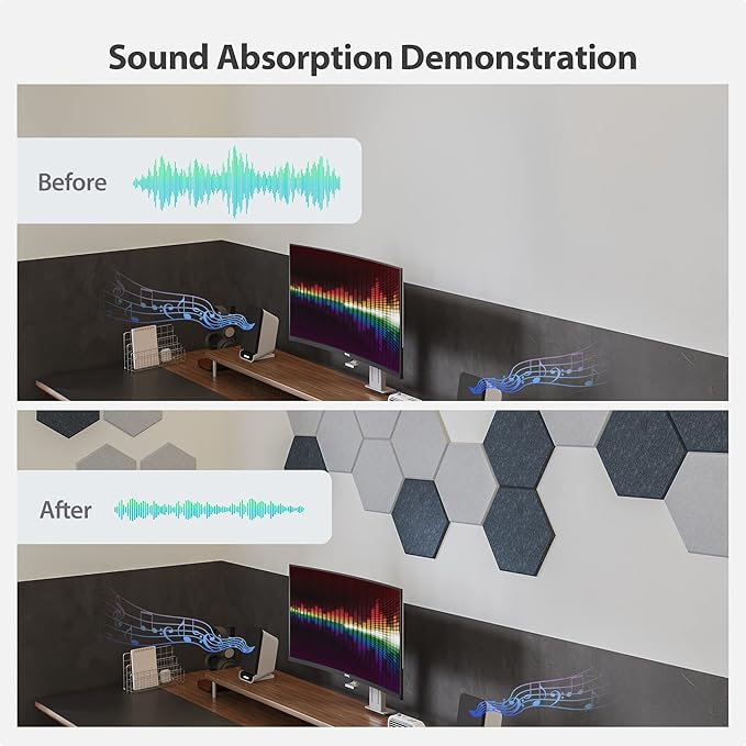 Amantech 12 Pack Acoustic Panels Self Adhesive Sound Proof Foam, High Density Sound Acoustic Foam Panel, 12X10.23X0.4 Inch Hexagon Wall Panels in Home,Office,Reccording Room,Studio(Light Sky Blue)