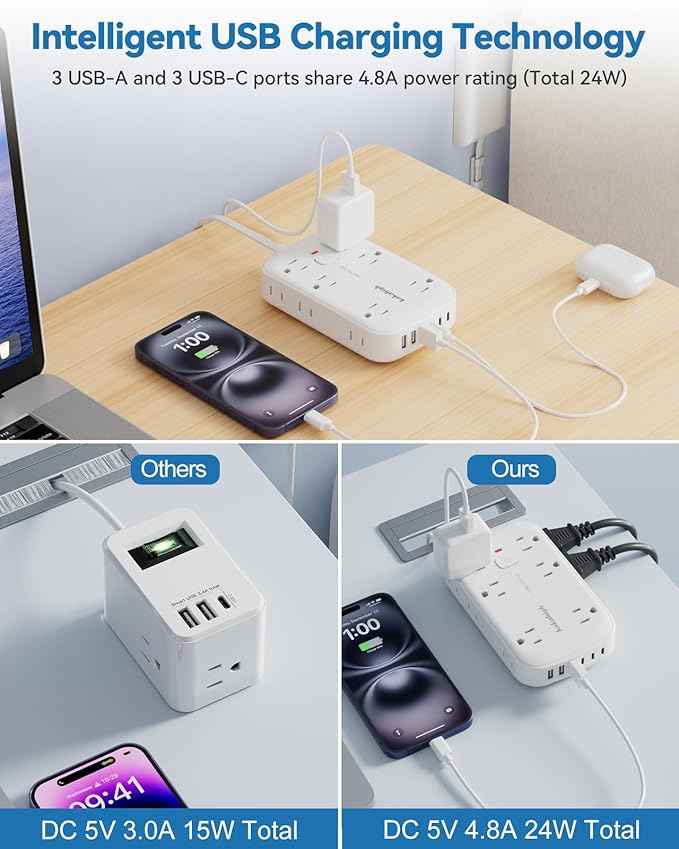 25FT Extension Cord with Outlet Cover & Multi USB, Ultra Thin Outlet Concealer with Cord & 12AC Outlet 6 USB (24W/4.8A), Charging Station for Multiple Devices, for Behind Wall Furniture Couch TV