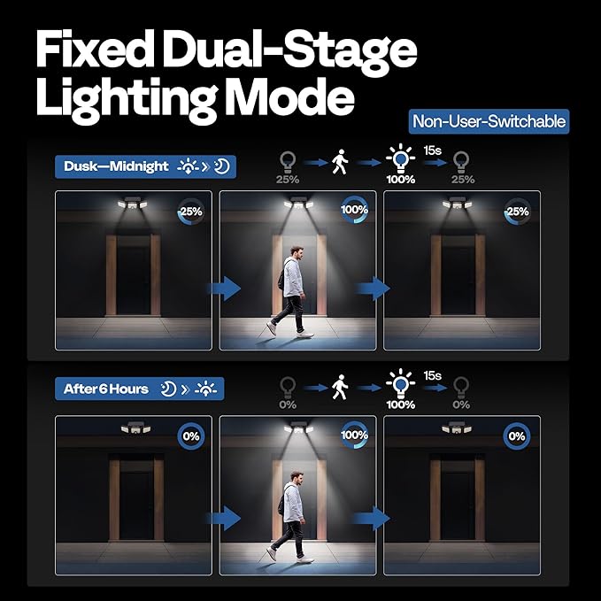 VIVOHOME Solar Flood Lights Outdoor, 256 LED 2500LM Motion Sensor Lights, 3 Adjustable Heads Security Lights, IP65 Waterproof, 270° Wide Lighting Angle Solar Powered Lights for Porch, Yard, 3 Pack