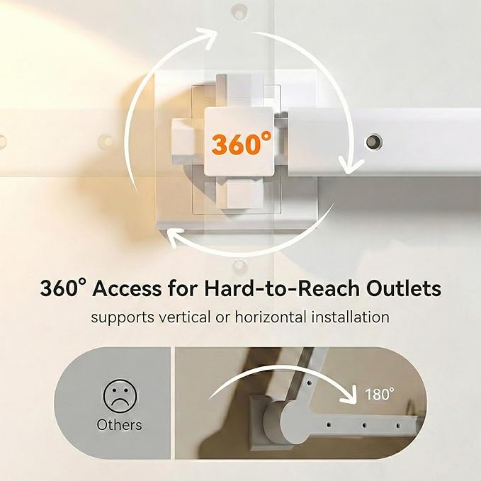 Wall Outlet Extender Stick & Electrical Plug Extension Outlet, Adjustable 8"-36" Wall Plug Extender, Multi Plug with USB C & A, 2 AC, 360° Access for Hard-to-Reach Outlets Behind Furniture Sofa Desk