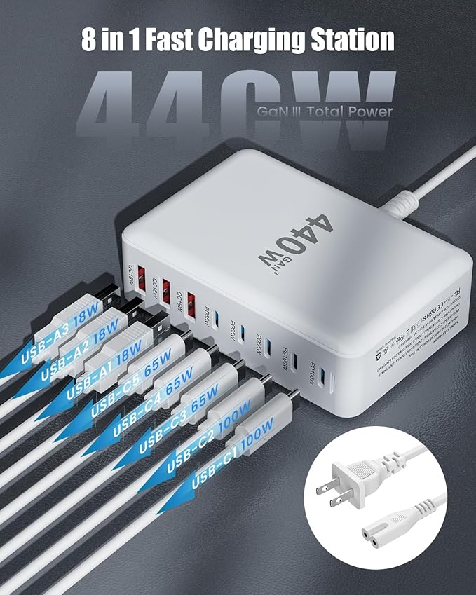 USB C Charger Block 440W Charging Station Hub,8 Port GaN III Fast Charging Brick with 5ft Extension Cord,PD QC PPS 100W Laptop Power Adapter for MacBook Pro/Air,iPhone 17/16/15,Samsung Galaxy,Dell etc