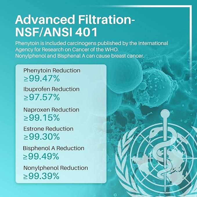 ICEPURE PRO UKF8001 NSF401&473&53&42 Certified Replacement Everydrop EDR4RXD1, Filter 4, Maytag UKF8001AXX UKF8001P, Whirlpool 4396395 WF-UKF8001 FMM-2 MPF15090 SGF-M9 Refrigerator Water Filter 1PACK