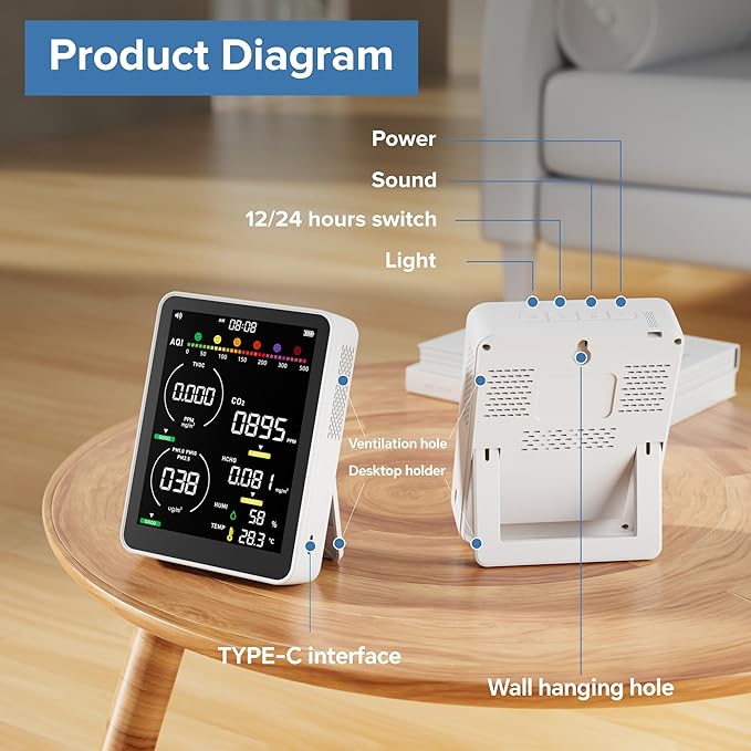 16 in 1 Air Quality Monitor Indoor 9 +7 AQI Alerts, CO2 Monitor Air Quality Tester for CO2, TVOC, PM2.5 PM1.0 PM10, HCHO Temperature Humidity AQI & Time Air Quality Meter for Home (Floral White)
