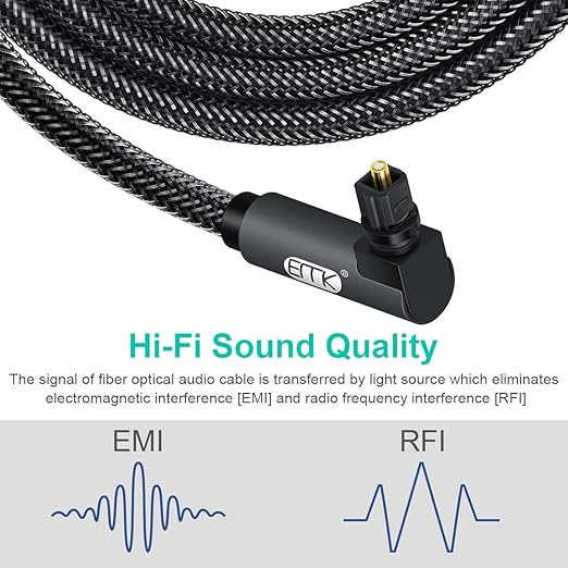 EMK 90 Degree Toslink Optical Cable 360 Degree Free-Rotating Plug Fiber Optic Cable S/PDIF Toslink Male to Male for Home Theater, Sound Bar, TV, PS4, Xbox,Grey (6.6ft/2m)