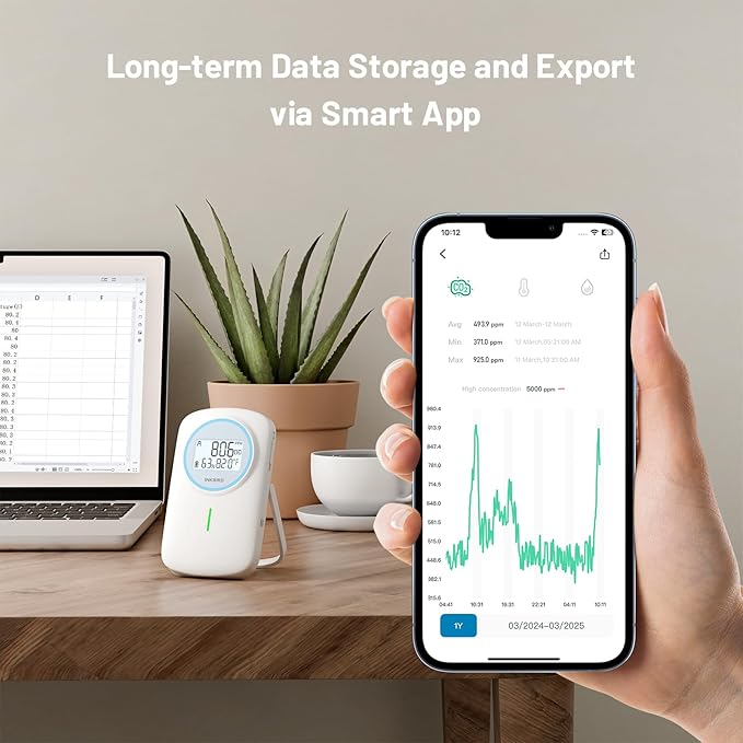 INKBIRD Smart CO2 Monitor Ndir | Bluetooth 3 in 1 CO2 Detector with App | Carbon Dioxide & Temperature & Humidity Air Quality Monitor Indoor Battery Powered | for Home, Office, RV, Grow Tent (IAM-T2)